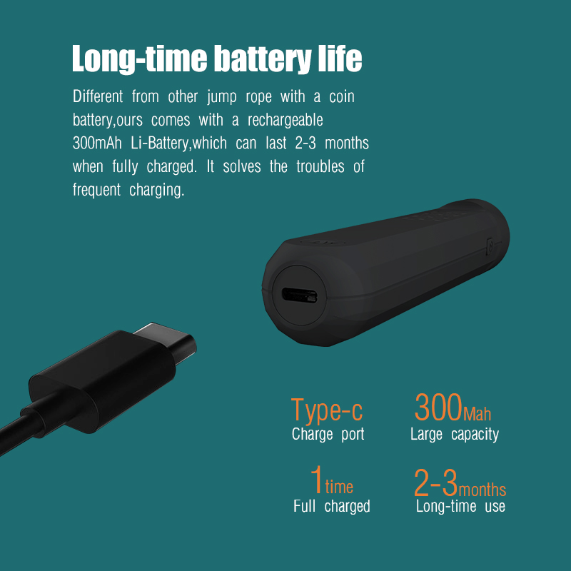 الجملة عداد السعرات الحرارية ا - مراجعة Smart Jump Rope Digital Counter وسعره